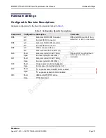 Preview for 13 page of Broadcom WICED BCM920737TAG-04 User Manual