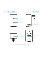 Preview for 4 page of BroadLink S1 SmartONE Kit User Manual