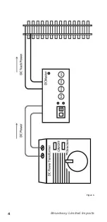 Preview for 4 page of Broadway Limited Paragon 2 Series Operator'S Manual