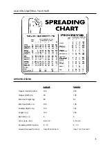 Preview for 11 page of Broadwood Wessex Country FS170T Operations Manual And Parts Book