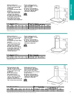 Preview for 15 page of Broan 27000 Series Brochure & Specs