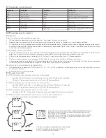 Preview for 42 page of Broan B110H65RS User'S And Installer'S Manual