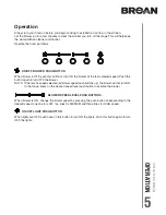 Preview for 5 page of Broan BCSQ1 Series Installation Use And Care Manual