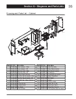 Preview for 35 page of Broan Elite 15BLEXF Service Manual