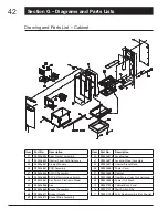 Preview for 42 page of Broan Elite 15XEBL Service Manual