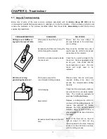 Preview for 20 page of Brobo 3M Product And Maintenance Manual