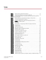 Preview for 29 page of Brocade Communications Systems 53-1001763-02 Administrator'S Manual