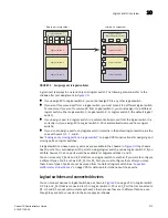 Preview for 253 page of Brocade Communications Systems 53-1001763-02 Administrator'S Manual