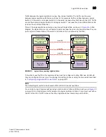 Preview for 257 page of Brocade Communications Systems 53-1001763-02 Administrator'S Manual