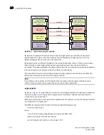 Preview for 258 page of Brocade Communications Systems 53-1001763-02 Administrator'S Manual