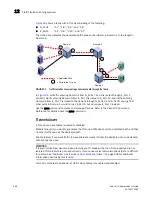 Preview for 308 page of Brocade Communications Systems 53-1001763-02 Administrator'S Manual