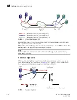 Preview for 314 page of Brocade Communications Systems 53-1001763-02 Administrator'S Manual