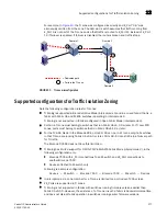 Preview for 317 page of Brocade Communications Systems 53-1001763-02 Administrator'S Manual