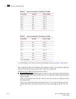 Preview for 340 page of Brocade Communications Systems 53-1001763-02 Administrator'S Manual