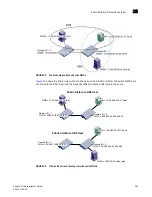 Preview for 383 page of Brocade Communications Systems 53-1001763-02 Administrator'S Manual