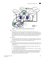 Preview for 499 page of Brocade Communications Systems 53-1001763-02 Administrator'S Manual