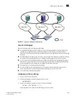 Preview for 523 page of Brocade Communications Systems 53-1001763-02 Administrator'S Manual