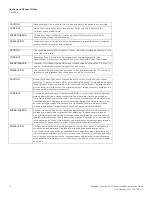 Preview for 72 page of Brocade Communications Systems Brocade TurboIron 24 Series Hardware Installation Manual