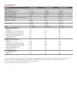 Preview for 10 page of Brocade Communications Systems FastIron SX 1600 Brochure & Specs