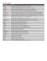 Preview for 11 page of Brocade Communications Systems FastIron SX 1600 Brochure & Specs