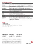 Preview for 12 page of Brocade Communications Systems FastIron SX 1600 Brochure & Specs