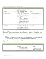 Preview for 35 page of Brocade Communications Systems FastIron SX 1600 Configuration Manual