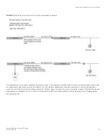 Preview for 69 page of Brocade Communications Systems FastIron SX 1600 Configuration Manual