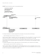 Preview for 70 page of Brocade Communications Systems FastIron SX 1600 Configuration Manual