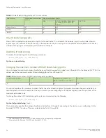 Preview for 74 page of Brocade Communications Systems FastIron SX 1600 Configuration Manual