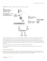 Preview for 99 page of Brocade Communications Systems FastIron SX 1600 Configuration Manual