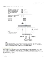 Preview for 101 page of Brocade Communications Systems FastIron SX 1600 Configuration Manual