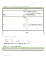 Preview for 127 page of Brocade Communications Systems FastIron SX 1600 Configuration Manual