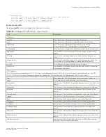 Preview for 139 page of Brocade Communications Systems FastIron SX 1600 Configuration Manual