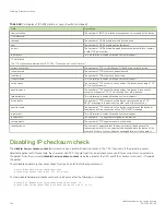 Preview for 140 page of Brocade Communications Systems FastIron SX 1600 Configuration Manual