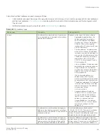 Preview for 153 page of Brocade Communications Systems FastIron SX 1600 Configuration Manual