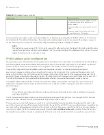 Preview for 154 page of Brocade Communications Systems FastIron SX 1600 Configuration Manual