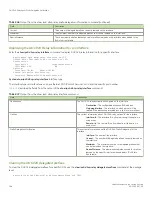 Preview for 198 page of Brocade Communications Systems FastIron SX 1600 Configuration Manual