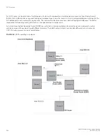 Preview for 224 page of Brocade Communications Systems FastIron SX 1600 Configuration Manual