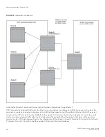 Preview for 228 page of Brocade Communications Systems FastIron SX 1600 Configuration Manual