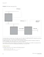 Preview for 236 page of Brocade Communications Systems FastIron SX 1600 Configuration Manual