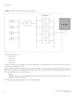 Preview for 252 page of Brocade Communications Systems FastIron SX 1600 Configuration Manual