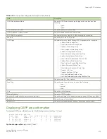 Preview for 273 page of Brocade Communications Systems FastIron SX 1600 Configuration Manual