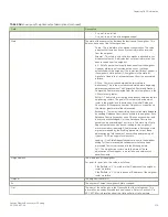 Preview for 275 page of Brocade Communications Systems FastIron SX 1600 Configuration Manual