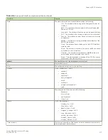 Preview for 277 page of Brocade Communications Systems FastIron SX 1600 Configuration Manual