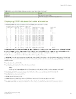 Preview for 283 page of Brocade Communications Systems FastIron SX 1600 Configuration Manual