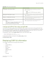 Preview for 319 page of Brocade Communications Systems FastIron SX 1600 Configuration Manual