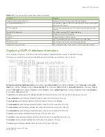 Preview for 321 page of Brocade Communications Systems FastIron SX 1600 Configuration Manual