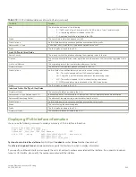 Preview for 325 page of Brocade Communications Systems FastIron SX 1600 Configuration Manual