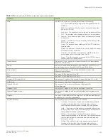 Preview for 329 page of Brocade Communications Systems FastIron SX 1600 Configuration Manual