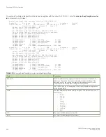 Preview for 332 page of Brocade Communications Systems FastIron SX 1600 Configuration Manual